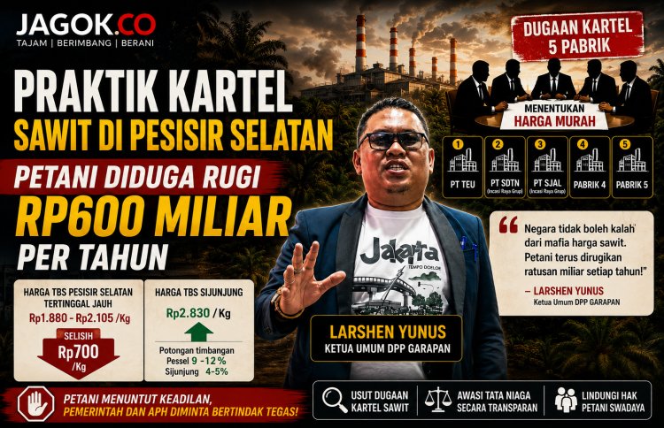 Mafia Harga Sawit Pessel Disorot, Petani Diduga Rugi Rp600 Miliar