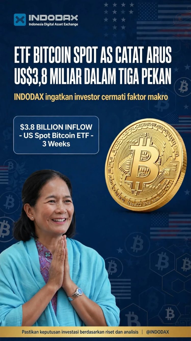 ETF Bitcoin Masuk US$3,8 Miliar, Harga Tertekan